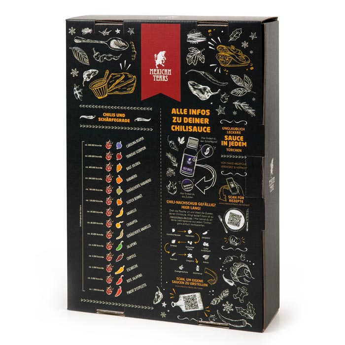 Die Rückseite des Chilisaucen-Adventskalenders zeigt eine Übersicht der verschiedenen Chili-Sorten und ihrer Schärfegrade. Oben ist das Logo von Mexican Tears.
