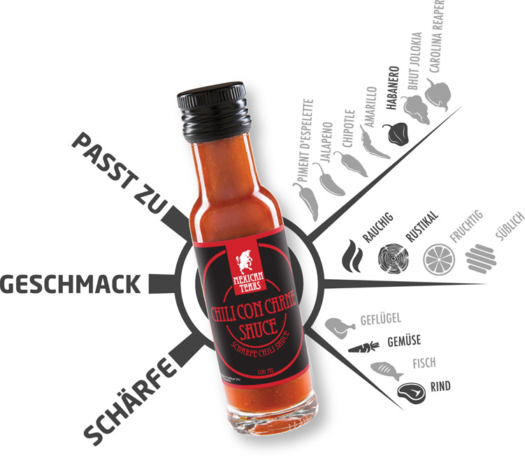 chili-con-carne sauce