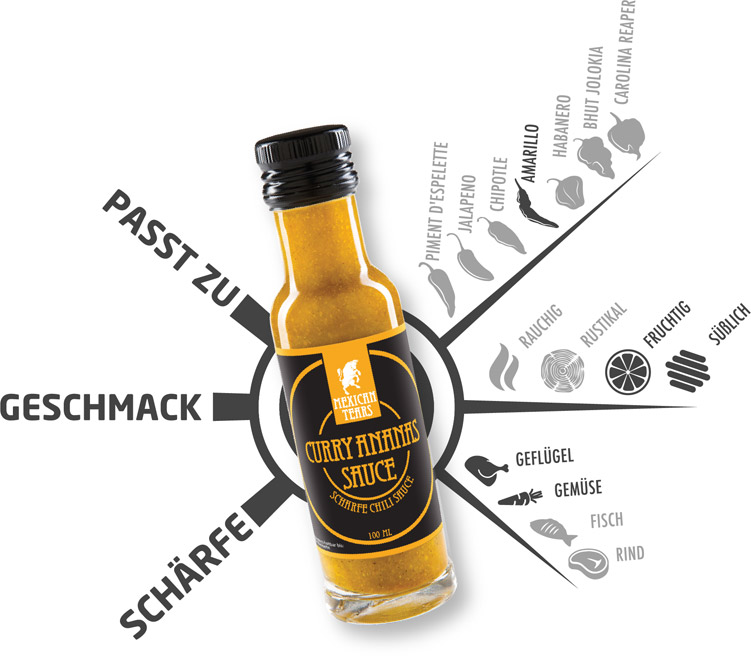 curry ananas sauce
