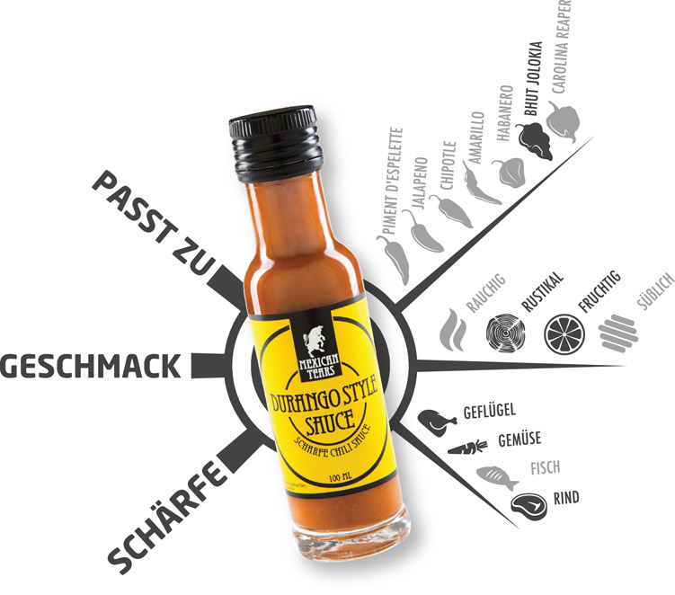 Flasche der Mexican Tears Durango Chilisauce, präsentiert mit einer Infografik, die auf die fruchtige und scharfe Note der Sauce hinweist, passend zu Geflügel, Gemüse, Fisch und Rind, angereichert mit dem Geschmack von Bhut Jolokia-Chilis.