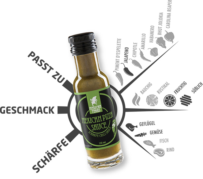 Geschmackskompass Mexican Pizza Sauce Mexican Pizza Sauce - Geschmackskompass