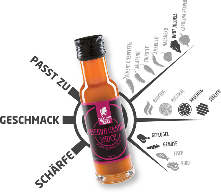 reserva grande sauce geschmack